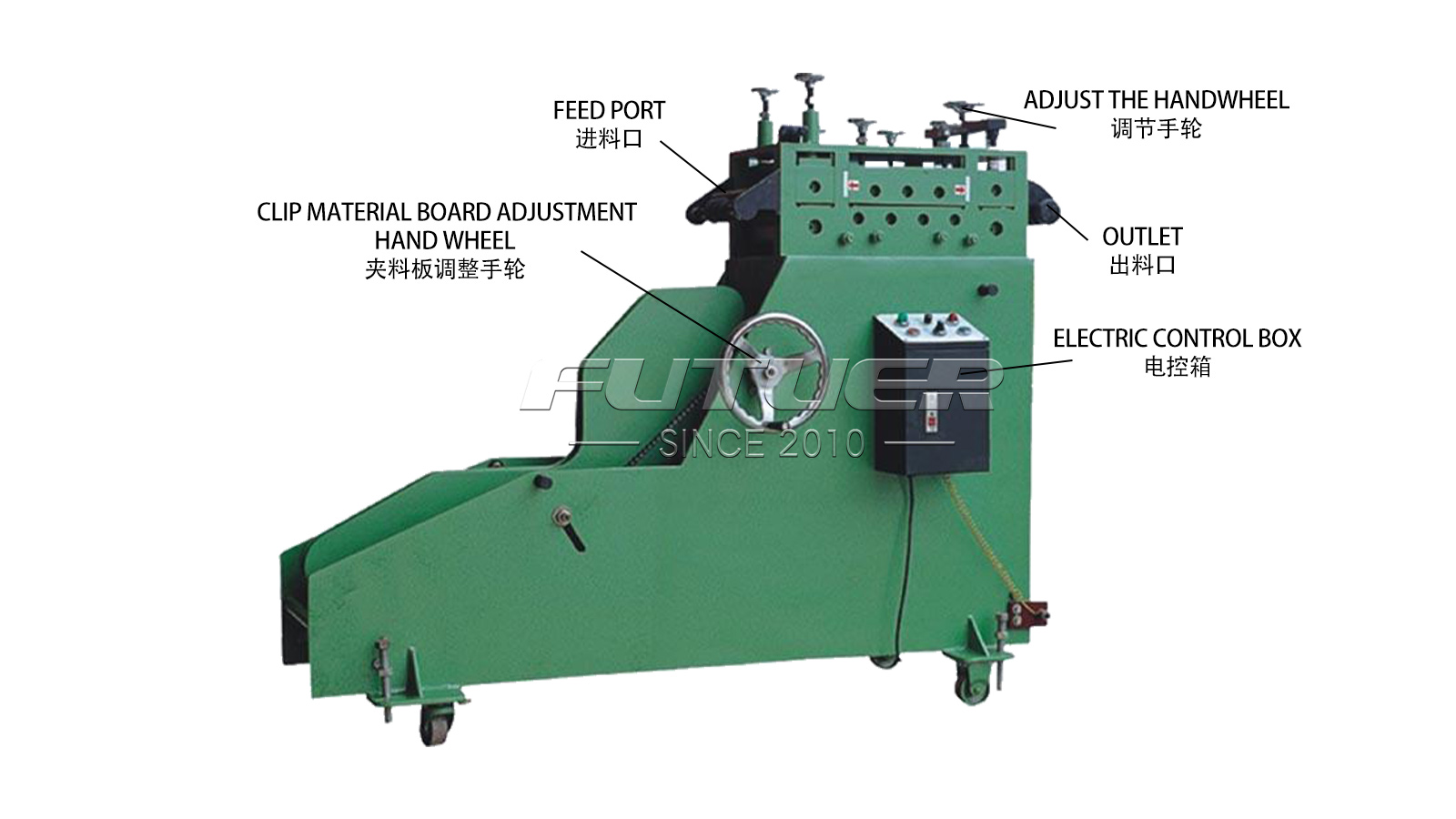 Punch Press Servo Feeder